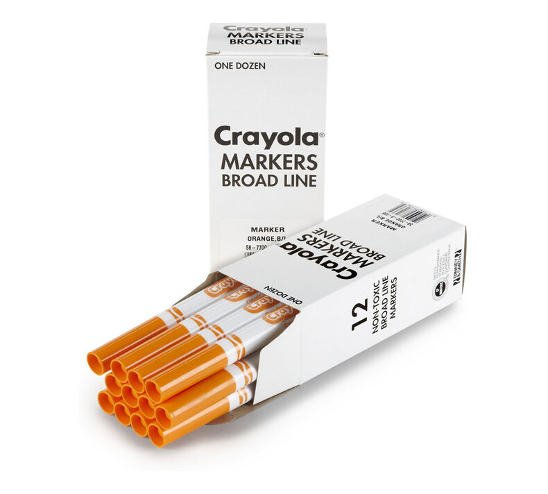 Consider it effectively ruined. Crayola Clicks (Red, Orange