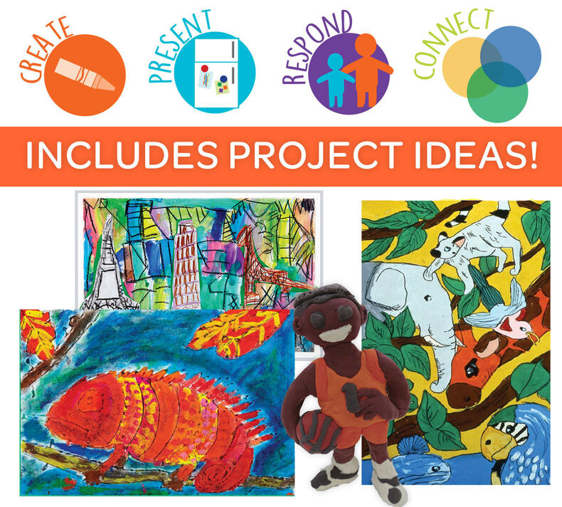 creatED Create-to-Learn Writing Project Kit, Grades 3-5